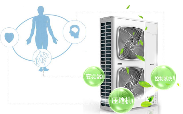 華商建設(shè)一站式配套服務(wù)