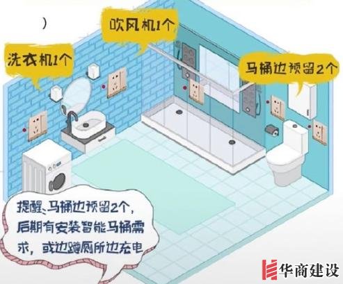新房插座要多少？設(shè)計師：按攻略裝修33個！不缺1處，不錯分毫！