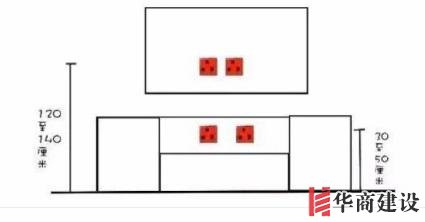 新房插座要多少？設(shè)計師：按攻略裝修33個！不缺1處，不錯分毫！